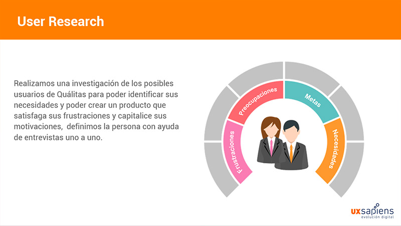 UX SAPIENS