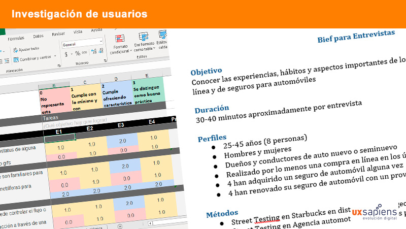 User Research